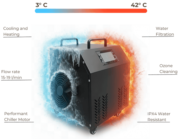 WIDO outdoor cedar ice bath with built-in chiller for cold water therapy