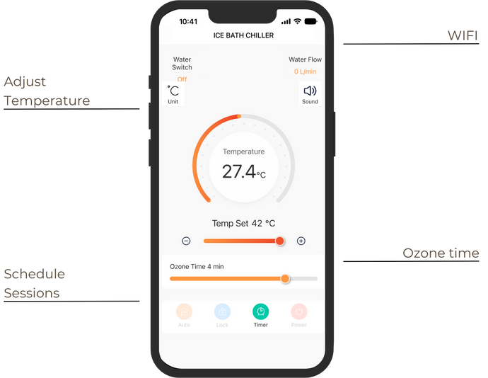 Wido ice bath chiller with wifi app